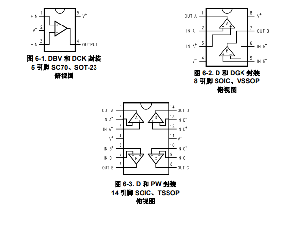 <b class='flag-5'>LMV324-N-Q1</b> <b class='flag-5'>汽車</b><b class='flag-5'>級</b>、四<b class='flag-5'>通道</b>、<b class='flag-5'>5.5V</b>、<b class='flag-5'>1MHz</b>、RRO<b class='flag-5'>運算放大器</b><b class='flag-5'>技術</b><b class='flag-5'>手冊</b>