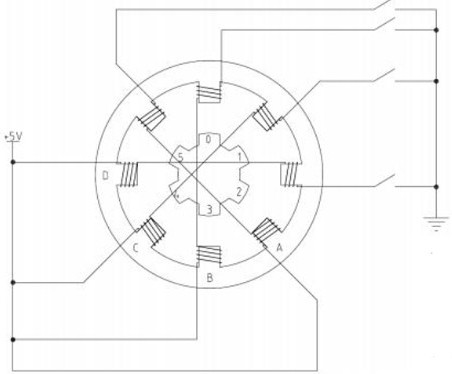 step-motor-principle.jpg