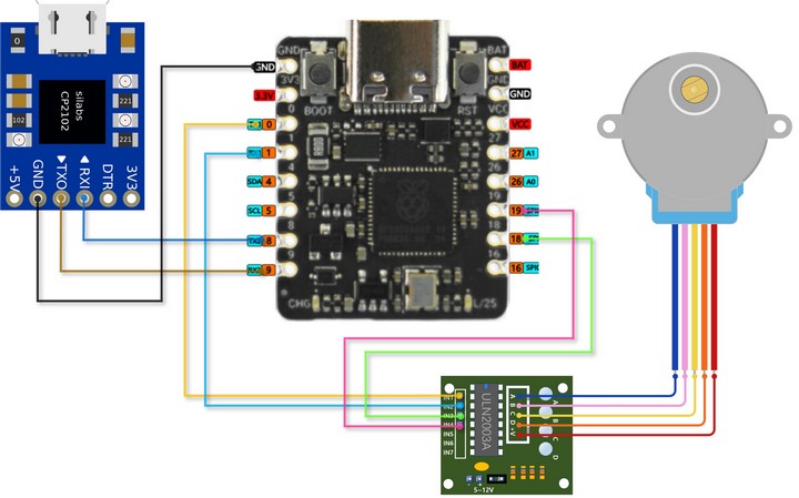 USB2TTL-step-motor-uln2003-connect.jpg