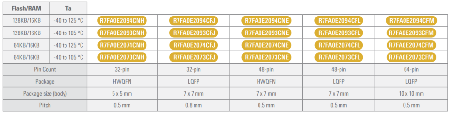 7f943aae-23f2-11f0-9310-92fbcf53809c.png