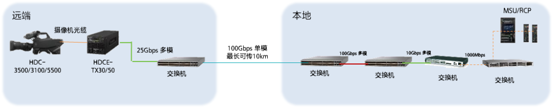 b8f94e56-23d9-11f0-9310-92fbcf53809c.png