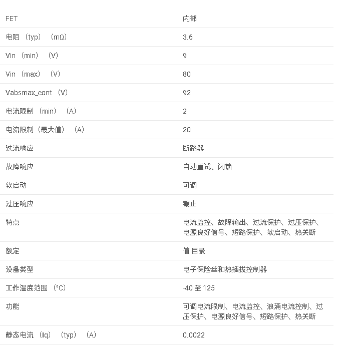 <b class='flag-5'>TPS</b>1685 <b class='flag-5'>9V</b> <b class='flag-5'>至</b> <b class='flag-5'>80V</b>、<b class='flag-5'>3.65m</b>Ω、<b class='flag-5'>20A</b> <b class='flag-5'>可</b><b class='flag-5'>堆疊</b><b class='flag-5'>集成</b><b class='flag-5'>熱插拔</b> (<b class='flag-5'>eFuse</b>),具有準(zhǔn)確、快速的電流監(jiān)控器<b class='flag-5'>數(shù)據(jù)</b><b class='flag-5'>手冊(cè)</b>