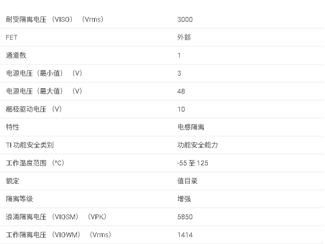 TPSI3050M 擴展溫度范圍、帶集成 10V 柵極電源的隔離式開關(guān)驅(qū)動器數(shù)據(jù)手冊