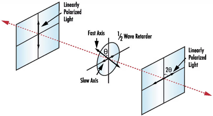 light_strength_adjust.jpg