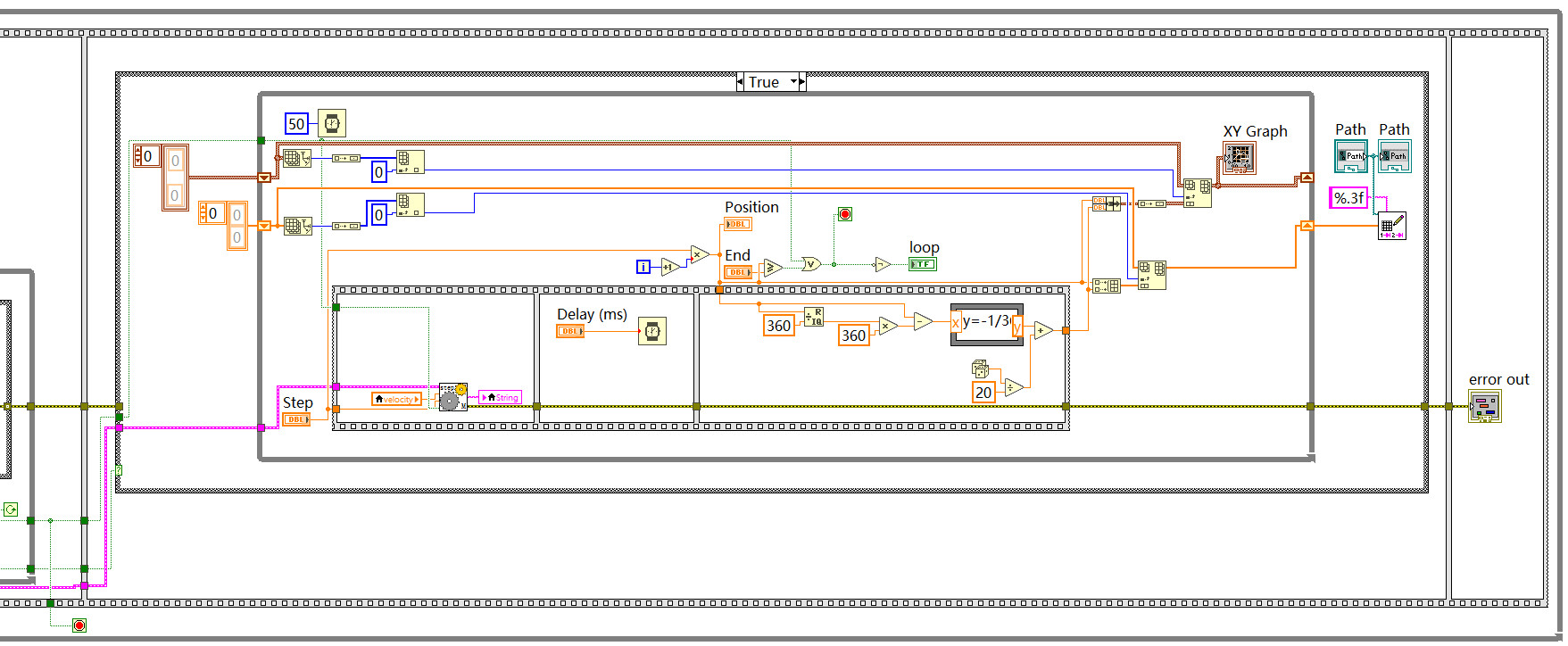 data_labview-block_step-motor.jpg