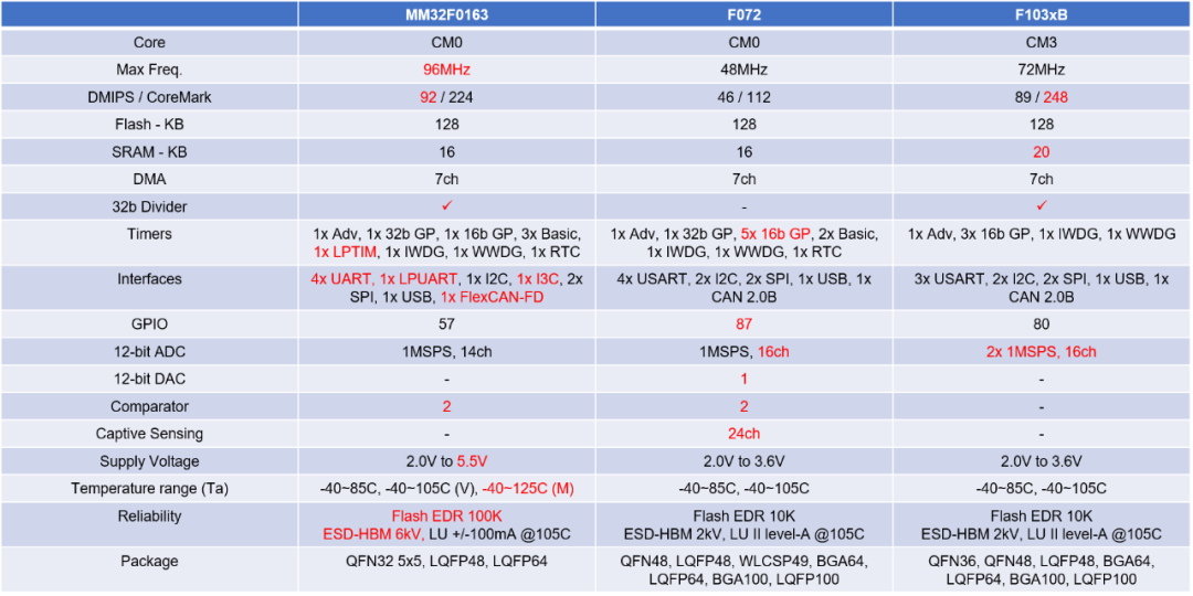 70cdb206-2411-11f0-9310-92fbcf53809c.png