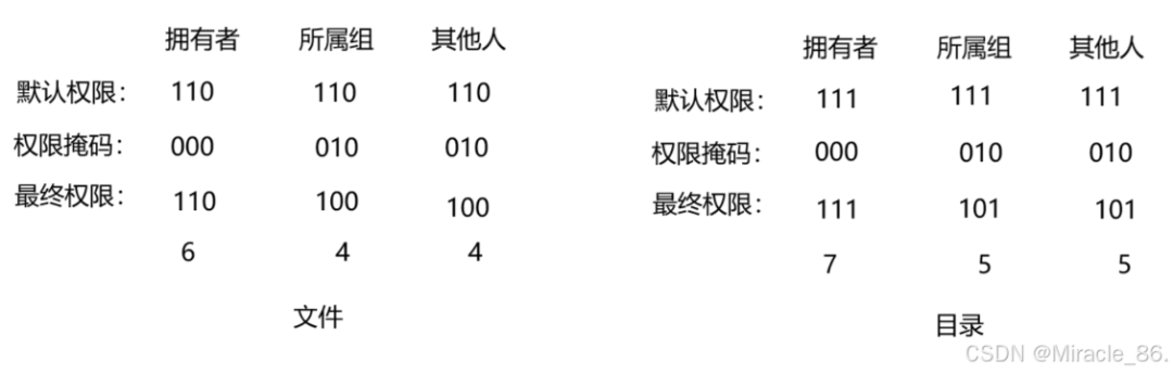 6f291566-2412-11f0-9310-92fbcf53809c.png