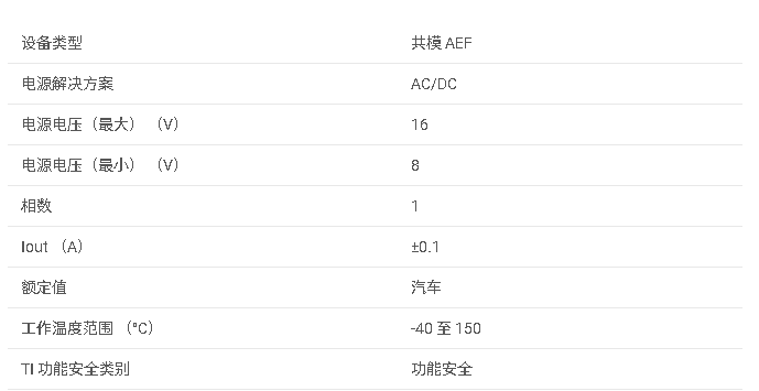 <b class='flag-5'>TPSF12C</b>1-Q1 <b class='flag-5'>用于</b>單相<b class='flag-5'>系統(tǒng)</b>的汽車<b class='flag-5'>共</b><b class='flag-5'>模</b><b class='flag-5'>有源</b> <b class='flag-5'>EMI</b> <b class='flag-5'>濾波器</b> (<b class='flag-5'>AEF</b>)<b class='flag-5'>數(shù)據(jù)</b><b class='flag-5'>手冊</b>