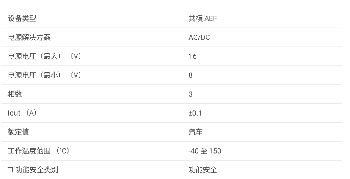 <b class='flag-5'>TPSF12C3</b>-Q1 <b class='flag-5'>用于</b><b class='flag-5'>三相</b><b class='flag-5'>系統(tǒng)</b>的汽車<b class='flag-5'>共</b><b class='flag-5'>模</b><b class='flag-5'>有源</b> <b class='flag-5'>EMI</b> <b class='flag-5'>濾波器</b> (<b class='flag-5'>AEF</b>)<b class='flag-5'>數(shù)據(jù)</b><b class='flag-5'>手冊</b>