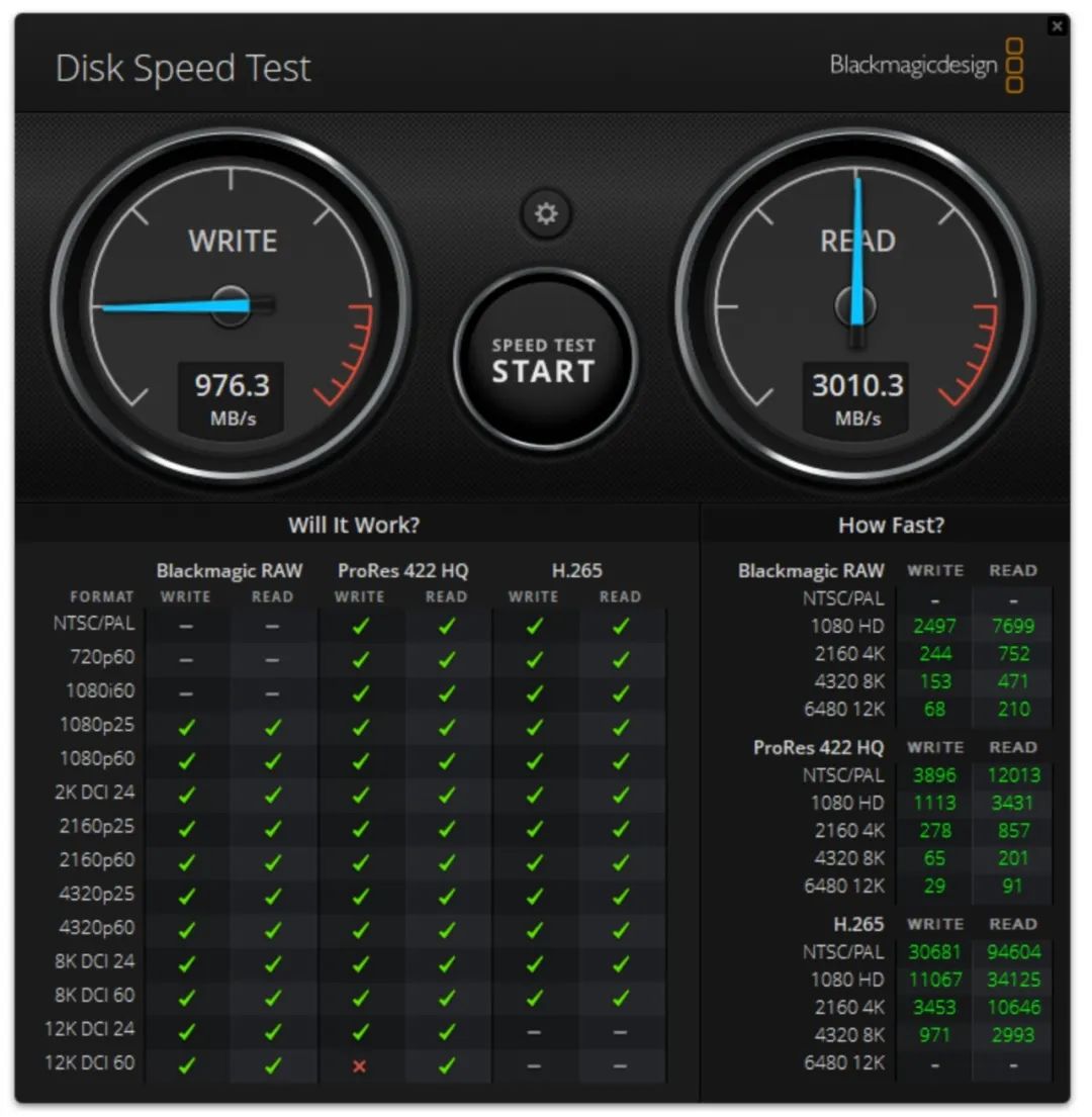 戴尔PowerEdge R770服务器的性能测试 (https://ic.work/) 推荐 第11张