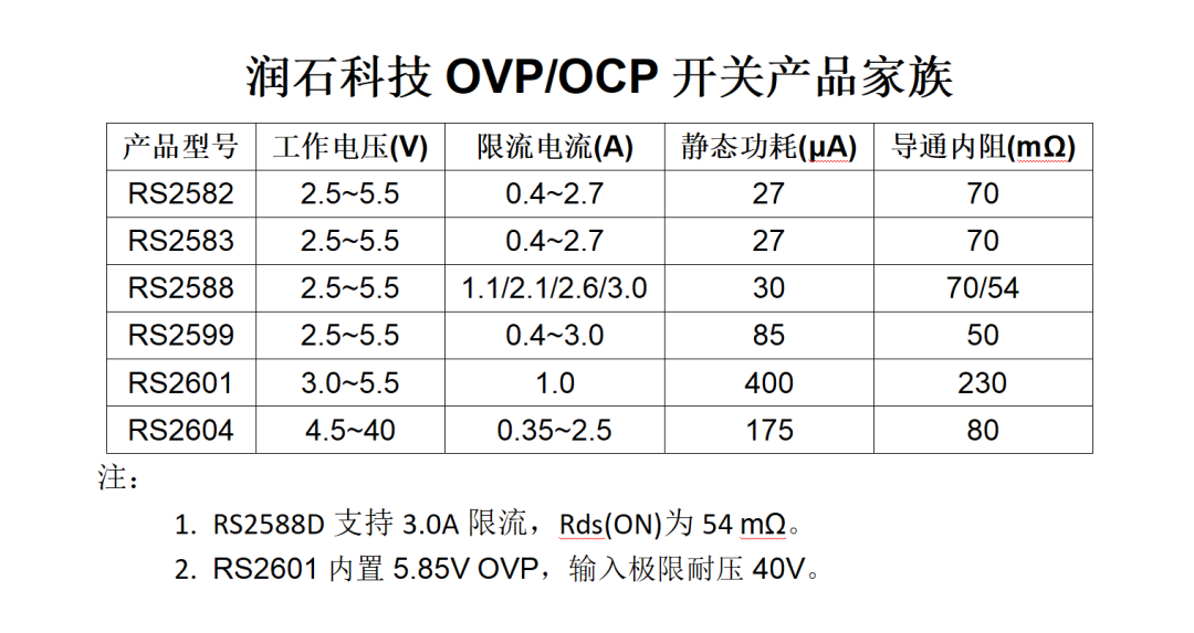 4970de9c-24af-11f0-9310-92fbcf53809c.png