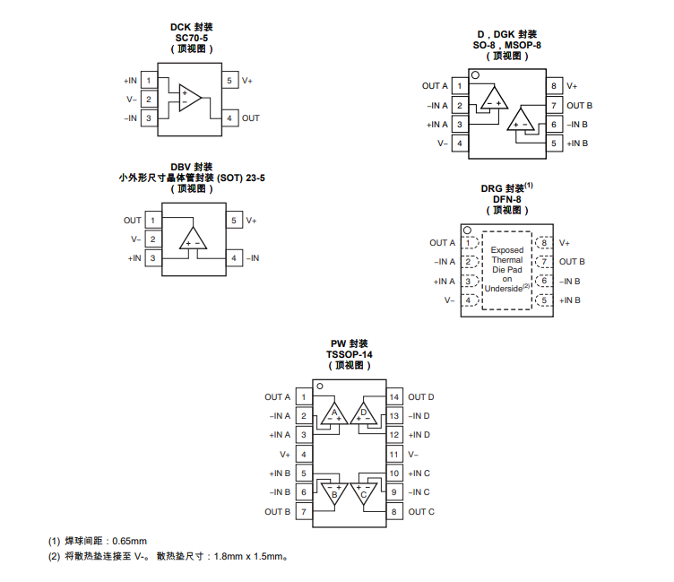 OPA2313 <b class='flag-5'>雙</b><b class='flag-5'>路</b>、<b class='flag-5'>5.5V</b>、1MHz、<b class='flag-5'>低</b><b class='flag-5'>靜態(tài)</b><b class='flag-5'>電流</b> (50μ<b class='flag-5'>A</b>)、<b class='flag-5'>RRIO</b> <b class='flag-5'>運(yùn)算放大器</b><b class='flag-5'>技術(shù)</b><b class='flag-5'>手冊</b>