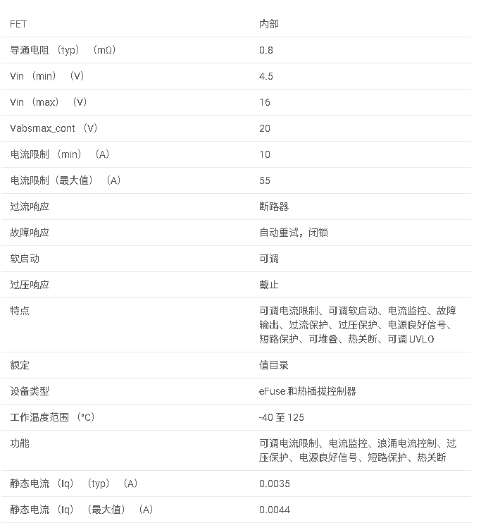 TPS25984B 4.5V 至 16V、0.8mΩ、70A 可堆疊電子保險絲，具有精確、快速的電流監(jiān)控器數(shù)據(jù)手冊
