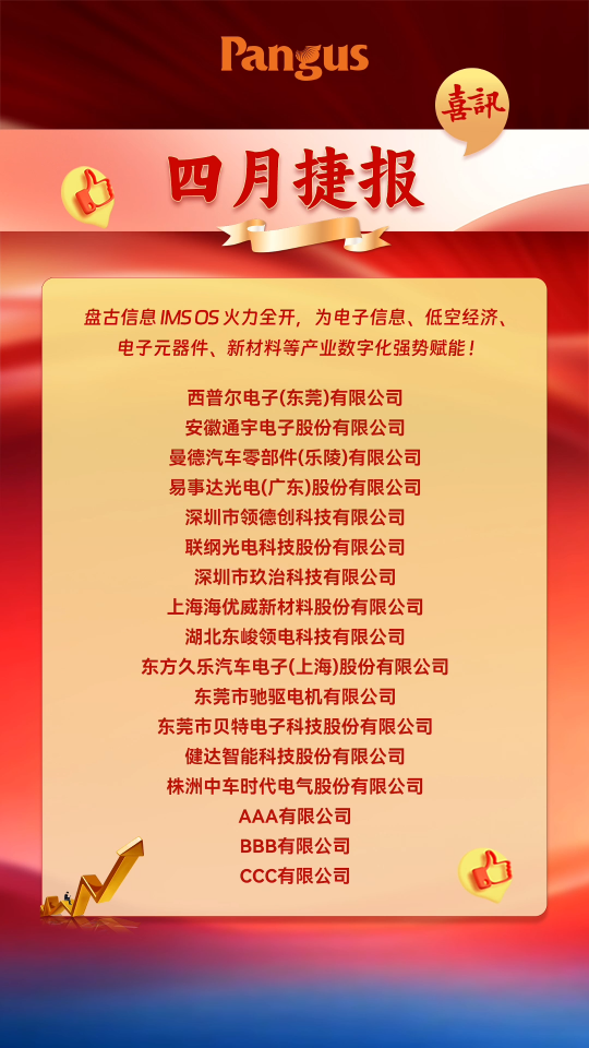 四月捷報！盤古信息牽手近20家行業(yè)標(biāo)桿，賦能戰(zhàn)略新興產(chǎn)業(yè)實現(xiàn)數(shù)字化躍遷！ #數(shù)字化轉(zhuǎn)型 #智能制造 