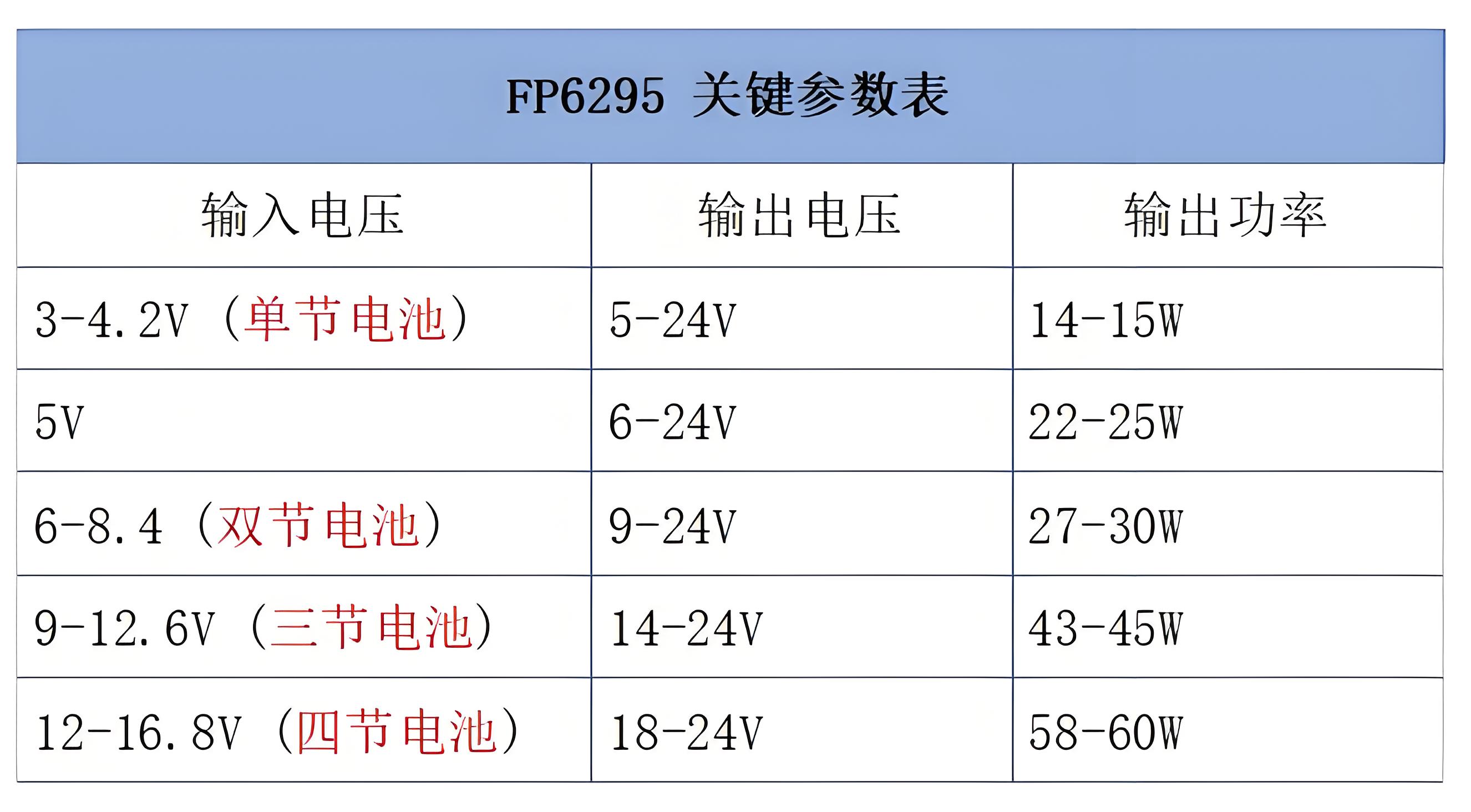 wKgZPGgZzsqAOoLUAAN9rwyyV2E858.png