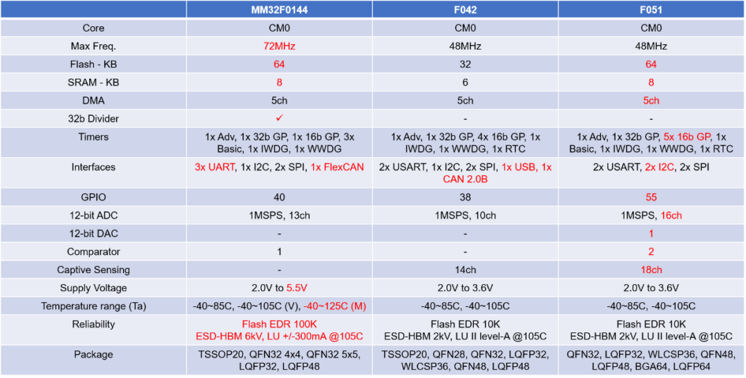 70ac7eb0-2411-11f0-9310-92fbcf53809c.png