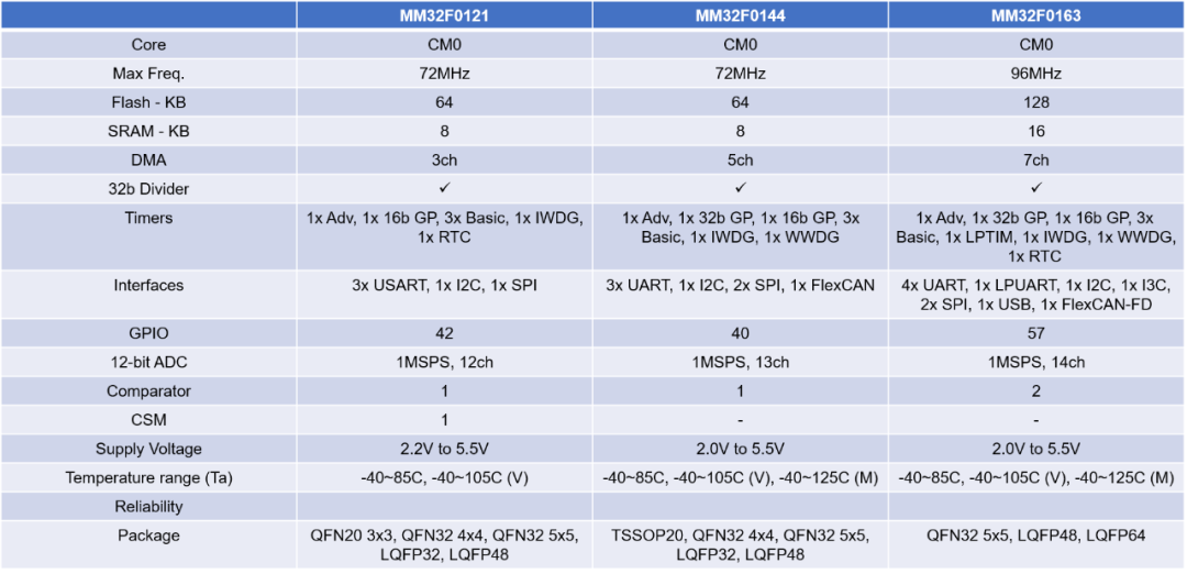 710d3e80-2411-11f0-9310-92fbcf53809c.png