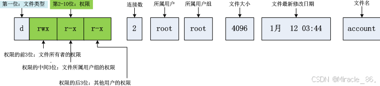 6d8daa8c-2412-11f0-9310-92fbcf53809c.png