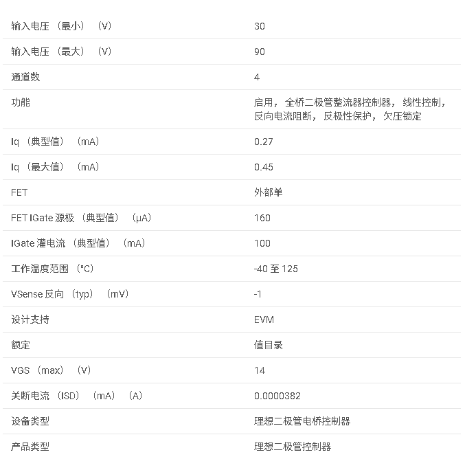 LM74681 100V 理想二極管橋控制器，適用于 PoE 供電應(yīng)用數(shù)據(jù)手冊(cè)