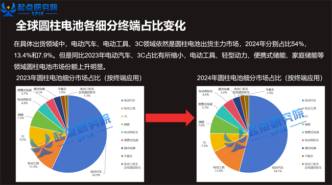 wKgZO2gZsBaASs8-AAJ32-FN1nA737.png
