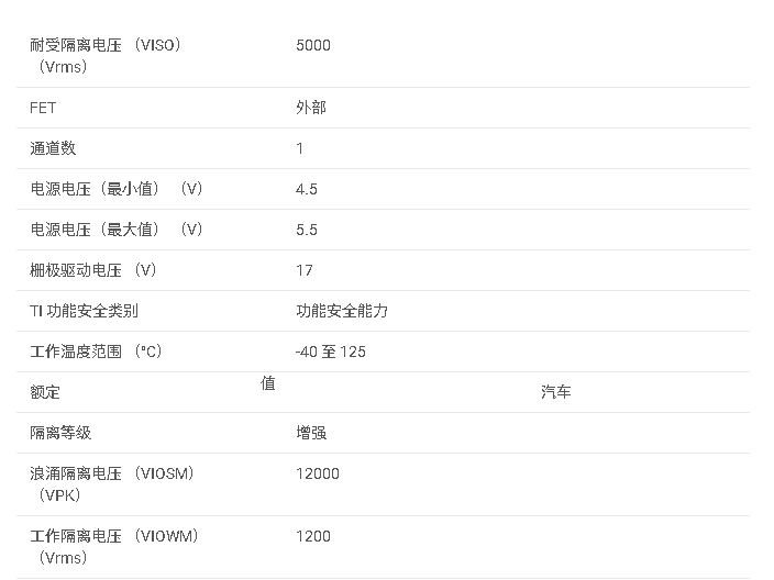 <b class='flag-5'>TPSI3100-Q1</b> <b class='flag-5'>具有</b> 17<b class='flag-5'>V</b> 柵極電源和雙<b class='flag-5'>隔離</b>比較器的<b class='flag-5'>汽車</b>增強型<b class='flag-5'>隔離</b>式<b class='flag-5'>開關</b>驅動器<b class='flag-5'>數據</b><b class='flag-5'>手冊</b>