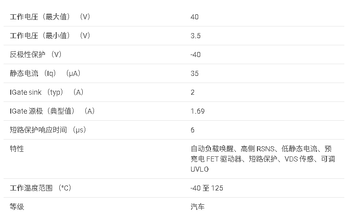 <b class='flag-5'>TPS1213-Q1</b> <b class='flag-5'>汽車</b><b class='flag-5'>級</b> 45<b class='flag-5'>V</b> <b class='flag-5'>低</b> <b class='flag-5'>Iq</b> <b class='flag-5'>高</b><b class='flag-5'>側</b><b class='flag-5'>驅動器</b>，<b class='flag-5'>具有</b>低功耗模式和可調短路保護<b class='flag-5'>功能</b><b class='flag-5'>數據</b><b class='flag-5'>手冊</b>