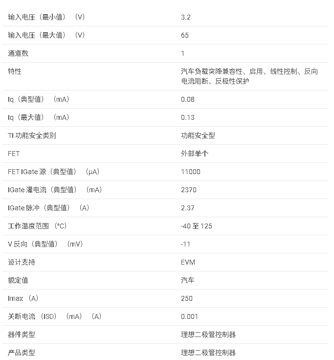 <b class='flag-5'>LM</b>74703-Q1 具有 FET 良好輸出的汽車級<b class='flag-5'>理想</b><b class='flag-5'>二極管</b><b class='flag-5'>控制器</b><b class='flag-5'>數(shù)據(jù)</b><b class='flag-5'>手冊</b>