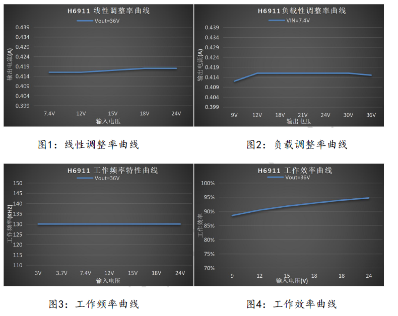 波形图.png
