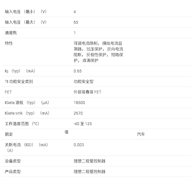 <b class='flag-5'>LM</b>74930-Q1 具有斷路<b class='flag-5'>器</b>和過壓保護功能的汽車類 <b class='flag-5'>3V</b> <b class='flag-5'>至</b> <b class='flag-5'>65V</b> 浪涌抑制<b class='flag-5'>器</b><b class='flag-5'>數(shù)據(jù)</b><b class='flag-5'>手冊</b>