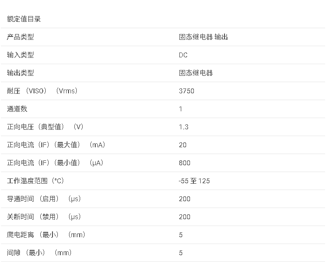 ISOM8610 直流输入、常开输出、单通道隔离开关光仿真器数据手册