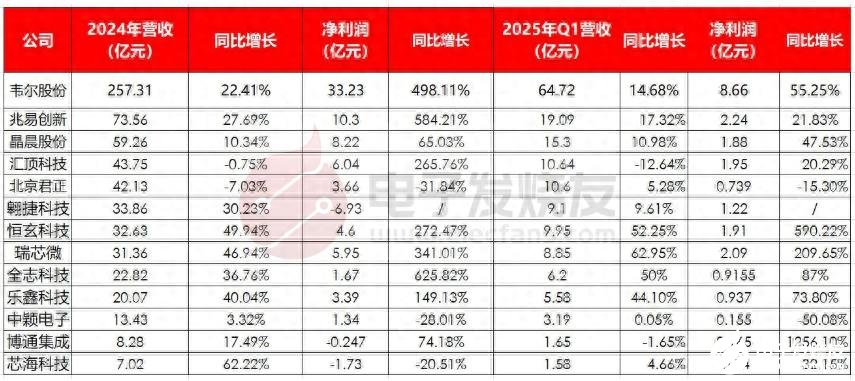 9db0a7a95fb845ae9156ecb779aa60a8~tplv-tt-origin-web:gif.jpeg?_iz=58558&from=article.pc_detail&lk3s=953192f4&x-expires=1747191895&x-signature=VeQ2VQ8ElcBub%2FRthdFatQo8zH4%3D