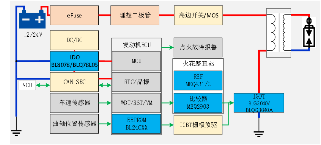 cbb21d50-24d0-11f0-9310-92fbcf53809c.png