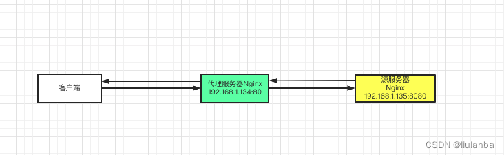 7029a4fc-24e0-11f0-9310-92fbcf53809c.png