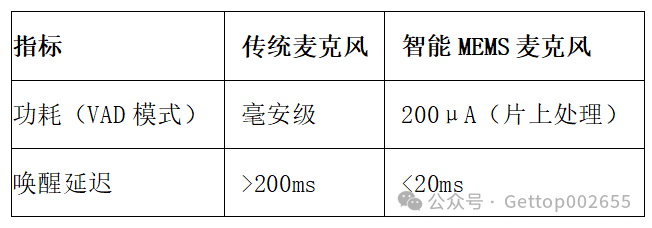 bf102a6c-24c4-11f0-9310-92fbcf53809c.png