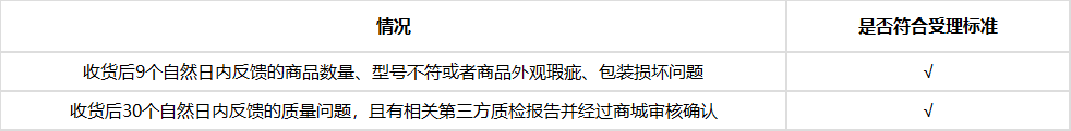 BF208A51-4260-4589-90EB-CCC8F37209CB.png