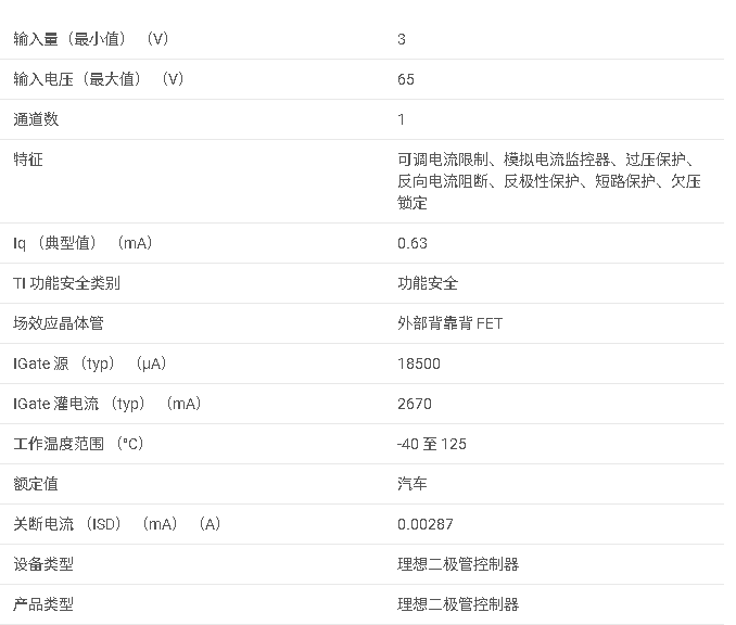 <b class='flag-5'>LM</b>74912-Q1 汽車級<b class='flag-5'>理想</b><b class='flag-5'>二極管</b>,集成過壓和短路保護,帶故障輸出<b class='flag-5'>數(shù)據(jù)</b><b class='flag-5'>手冊</b>