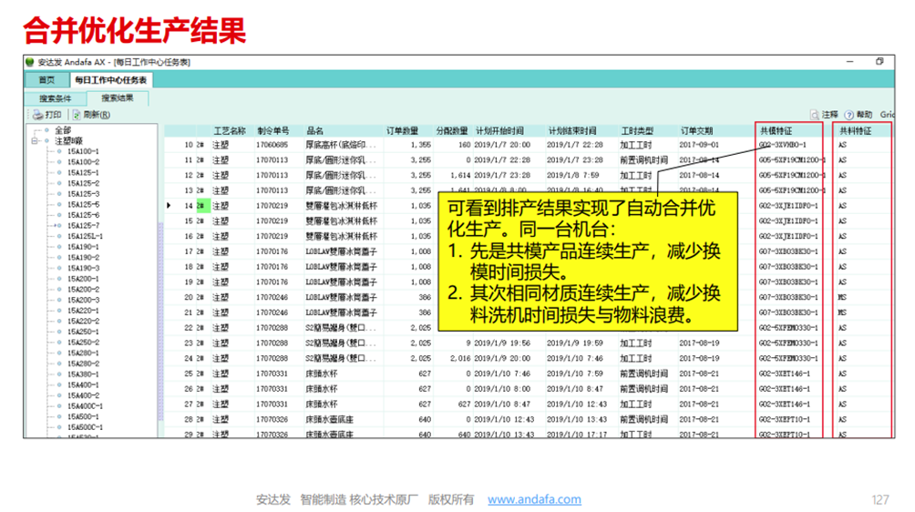 塑膠<b class='flag-5'>行業(yè)</b>必看!安達(dá)發(fā)<b class='flag-5'>APS</b>生產(chǎn)<b class='flag-5'>排</b>產(chǎn)<b class='flag-5'>軟件</b>如何解決‘設(shè)備沖突’與‘產(chǎn)能瓶頸’?