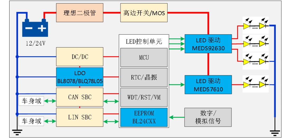 cbc8cd7a-24d0-11f0-9310-92fbcf53809c.png