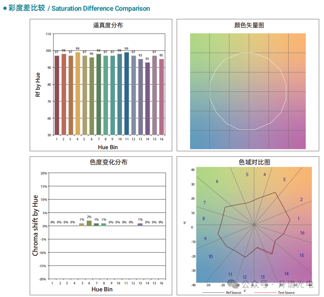 433eb5ce-24bb-11f0-9310-92fbcf53809c.png