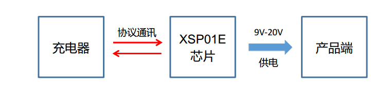wKgZO2ga3a6AGqPhAABCXAOHyEw759.png
