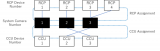 <b class='flag-5'>索尼</b><b class='flag-5'>攝像機(jī)</b><b class='flag-5'>系統(tǒng)</b>的使<b class='flag-5'>用功能</b>