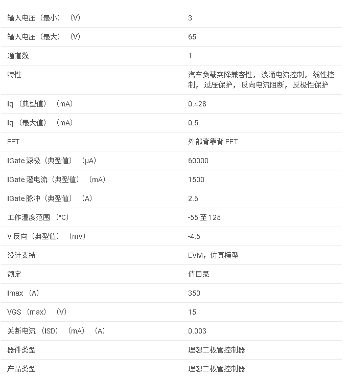 <b class='flag-5'>LM</b>7481 具有 -<b class='flag-5'>55</b>°<b class='flag-5'>C</b> <b class='flag-5'>至</b> <b class='flag-5'>125</b>°<b class='flag-5'>C</b> 高柵極驅(qū)動的 <b class='flag-5'>3V</b> <b class='flag-5'>至</b> <b class='flag-5'>65V</b> <b class='flag-5'>背靠背</b> <b class='flag-5'>NFET</b><b class='flag-5'>理想</b><b class='flag-5'>二極管</b><b class='flag-5'>控制器</b><b class='flag-5'>數(shù)據(jù)</b><b class='flag-5'>手冊</b>