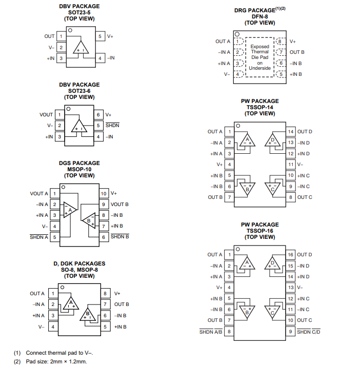 <b class='flag-5'>OPA</b>4322 <b class='flag-5'>四</b>路、5.5<b class='flag-5'>V</b>、20<b class='flag-5'>MHz</b>、65<b class='flag-5'>mA</b>輸出電流、低噪聲、RRIO<b class='flag-5'>運算放大器</b><b class='flag-5'>技術(shù)</b><b class='flag-5'>手冊</b>