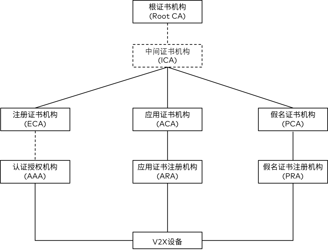 e06bea7e-24d9-11f0-9310-92fbcf53809c.png