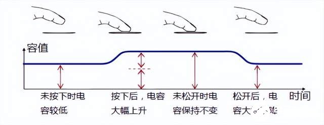 63a66c6a3bbe4710aec68c5348b0c12a~tplv-tt-shrink:640:0.image?lk3s=06827d14&traceid=202505071720509B19F2437DF6A565E793&x-expires=2147483647&x-signature=uBXZcR9tHQRfnlspDp28LpwVG80%3D