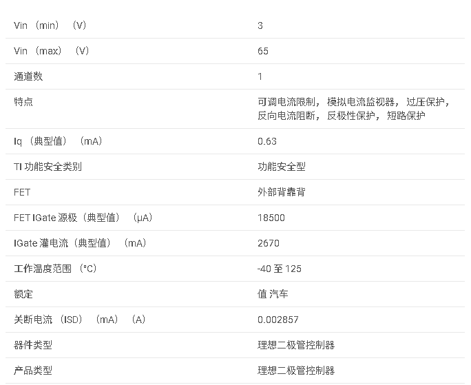 <b class='flag-5'>LM</b>74900-Q1 帶斷路<b class='flag-5'>器</b>、欠壓和過壓保護以及故障輸出的汽車級<b class='flag-5'>理想</b><b class='flag-5'>二極管</b><b class='flag-5'>數(shù)據(jù)</b><b class='flag-5'>手冊</b>