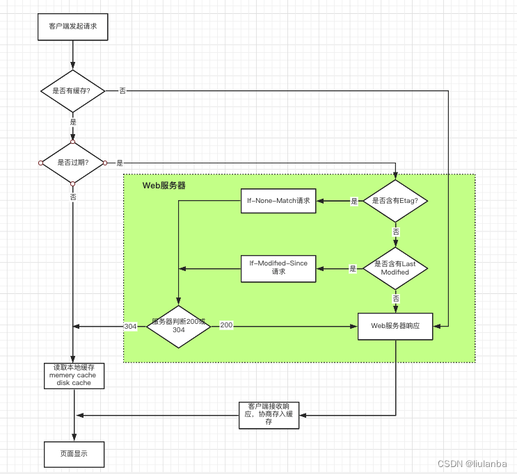 6f13780e-24e0-11f0-9310-92fbcf53809c.png