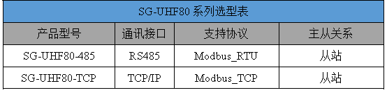 wKgZO2ga-siAeKAsAAUVcemN7VI817.png