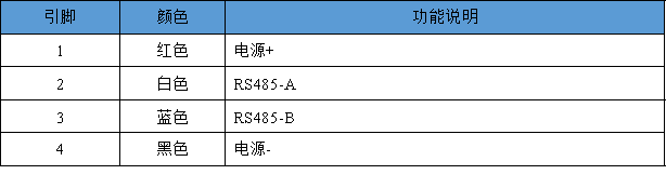 wKgZO2ga-wyAIiRUAAaJA28RvsI846.png