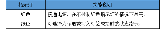 wKgZO2ga-16AH6D5AAP_1v_H1zo757.png